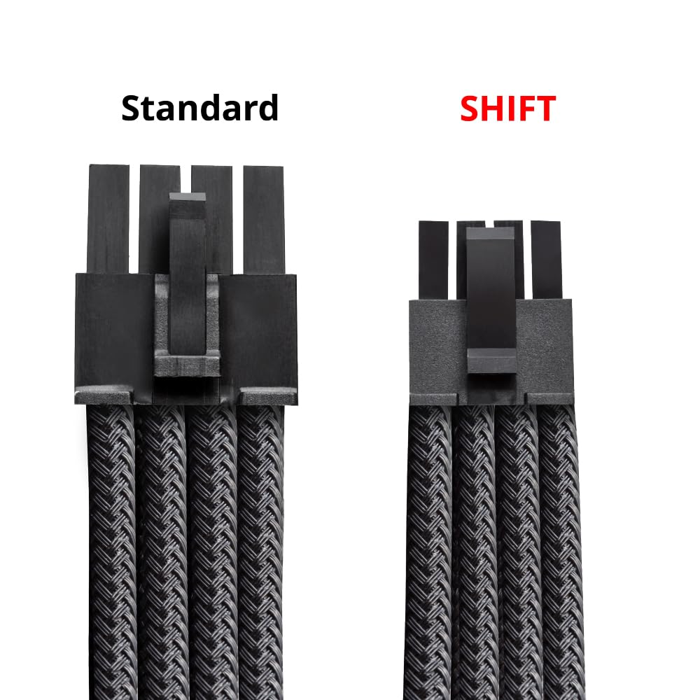 Amazon.com: CableMod C-Series Pro ModMesh Sleeved Cable Kit for